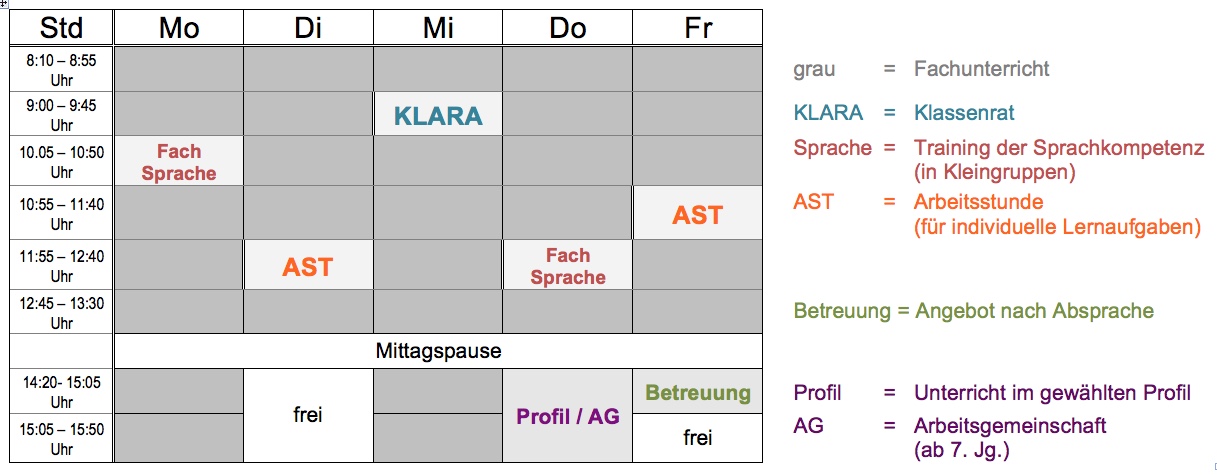 Stundenplan5 6